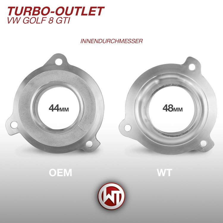 Turbo Outlet für VAG 2.0 TSI Motoren EA888 Gen.4