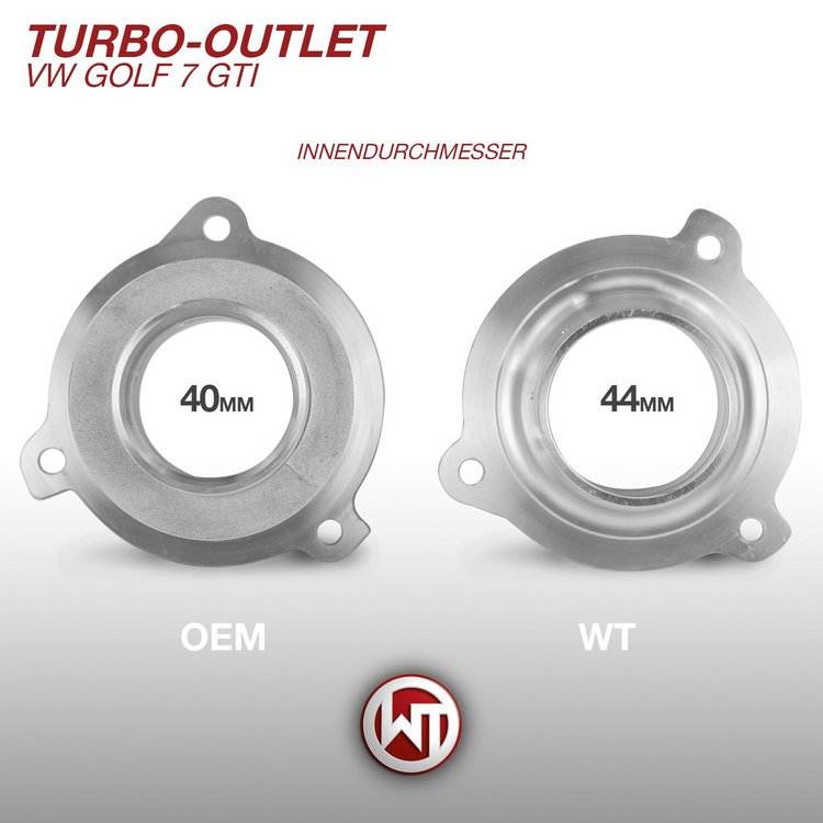 Turbo Outlet für VAG 1.8/2.0 TSI Motoren EA888 Gen.3